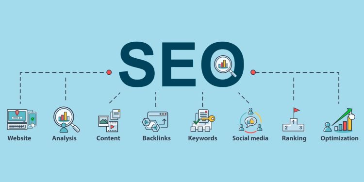 The Invisible Engine: Mastering the Art and Science of SEO in a Digital-First World